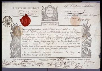 Rivoluzione francese: documento ufficiale di congedo militare datato 15 Brumaio anno V (05/11/1796) di un sergente del distretto di Coutances. Archivi dipartimentali del Nord Lille