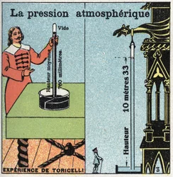 Pressione del gas: pressione atmosferica. A sinistra, l