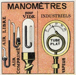 Pressione del gas: diversi tipi di manometri (aria aperta, aria compressa, vuoto, industriale). Illustrazione anonima del 1925. Collezione privata.