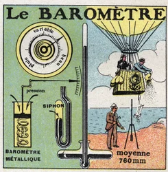 Pressione del gas: il barometro metallico. Illustrazione anonima del 1925. Collezione privata.