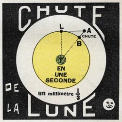 Gravitazione: calcolo della caduta della luna. Illustrazione anonima del 1925. Collezione privata.