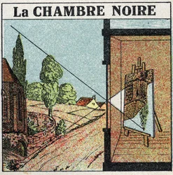 Propagazione della luce: la camera oscura. Illustrazione anonima del 1925. Collezione privata.