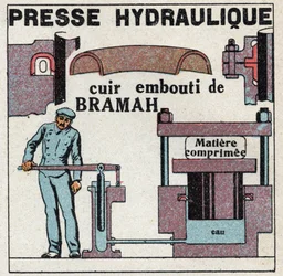 Equilibrio dei liquidi: principio di Blaise Pascal (1623-1662) e la pelle di Joseph Bramah (1748-1814) utilizzata nelle presse idrauliche. Illustrazione anonima del 1925. Collezione privata