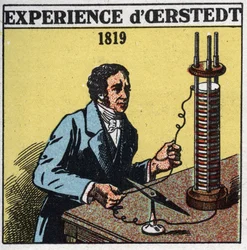 Misurazione delle correnti elettriche: Hans Christian Oerested