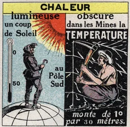 Radiazione e conducibilità: calore luminoso (scottatura al Polo Sud) e calore oscuro (nelle miniere la temperatura aumenta di 1 grado ogni 30 metri). Illustrazione anonima del 1925. Collezione privata.