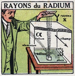 Radio: raggi di radio. Illustrazione anonima del 1925. Collezione privata.