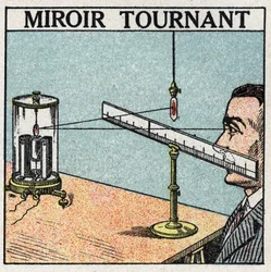 Riflessione della luce: specchio rotante. Illustrazione anonima del 1925. Collezione privata.