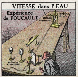 Velocità della luce: l