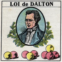 Gli atomi: La legge di John Dalton (1766-1844). Illustrazione anonima del 1925. Collezione privata.