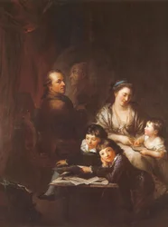 La famiglia dell