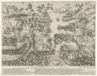 Panoramica dell
