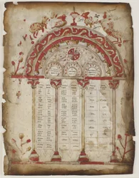 Tavola canonica da un manoscritto evangelico