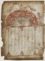 Tavole canoniche da un vangelo
