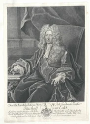 Johann Frederick barone Bachoff di realismo