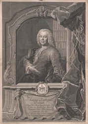 Johann Zachariah Platner