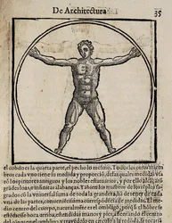 VITRUVIO, Marco Vitruvio Pollione (I secolo a.C.). "De Architectura", con traduzione in spagnolo di Miguel de Urrea. Edito ad Alcalá de Henares da Juan Gracián (1582). Illustrazione della pagina 35 con il canone del corpo umano. Xilografia