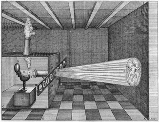 Una camera oscura (lanterna magica) proietta l