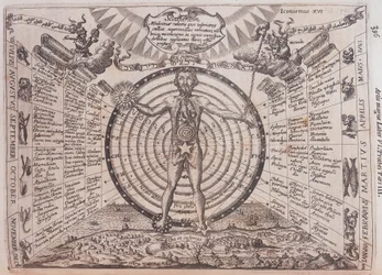 Una carta astrologica, 1646