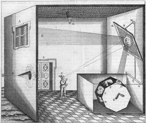 Macchina catottrica di padre Kircher - Macchina mediante la quale un uomo che guarda uno specchio piano vede il volto di un asino, di un bue o di qualsiasi altro animale - In «Ars Magna Lucis Et Umbrae» di Athanasius Kircher