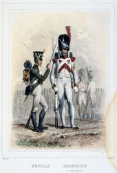 Granatiere e allievo del 3º reggimento, 1859