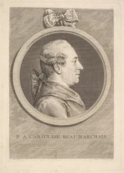 Ritratto di P.A. Caron de Beaumarchais, 1773