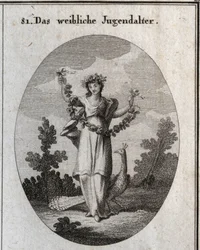 Allegoria dell