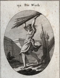 Allegoria della furia. Con una benda sugli occhi, lancia un fascio di armi di vario genere per segnare il suo trionfo nella guerra, nei massacri e nei combattimenti. Incisione in "Iconologie oder Ideen aus dem Gebiete der Leidenschaften und Allegorien bild