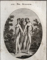 Allegoria delle Grazie. Le tre Grazie: Eufrosine, Aglaya e Talia.