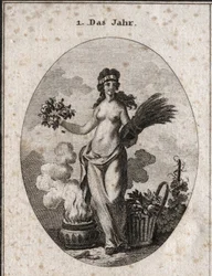 Allegoria dell
