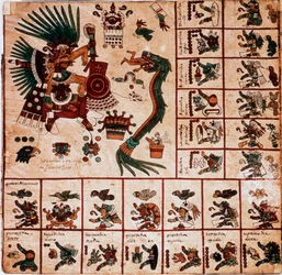 Rappresentazione di Quetzalcoatl e Tezcatlipoca, divinità azteche e caselle corrispondenti al calendario. Pagina del manoscritto azteco su corteccia "Codice Borbonico", codice indigeno precolombiano del Messico centrale, fine XV secolo. Biblioteca dell