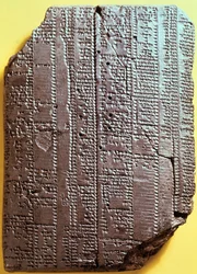 Tavoletta di argilla babilonese con testo. VII secolo a.C. Tavola con sillabario.