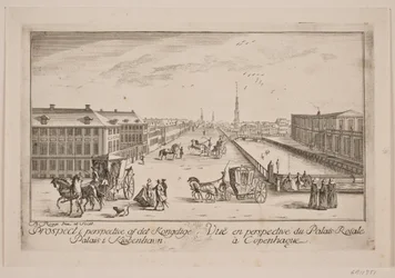 Canale di Frederiksholm, a sinistra Palazzo del Principe