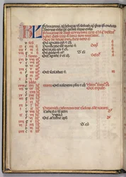 Missale: Fol. 3v: Pagina del calendario di febbraio