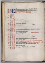 Messale: Fol. 4v: Pagina del calendario di aprile, 1469