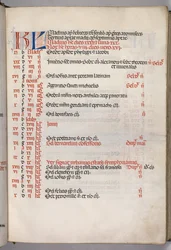 Messale: Fol. 5r: Pagina del calendario di maggio, 1469