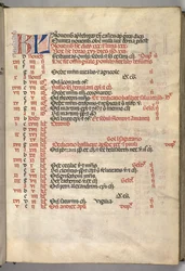 Messale: Fol. 8r: Pagina del calendario di novembre, 1469