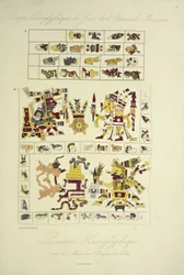 Pitture geroglifiche, dal manoscritto Borgia a Veletri, illustrazione da 