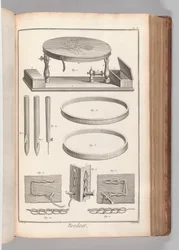 Libro 2 (Parte 1), Vol. 2: Brodeur, Planche II (Ricamatore, Tavola 2), da 
