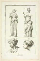 Design: Figure Drappeggiate, da Encyclopédie