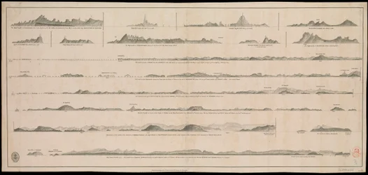 Vedute della costa del Gujarat (profilo della terra)