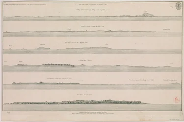 Vedute sulla costa di Guzarat di John McCluer Pl 8 appartenente alla descrizione della costa dell