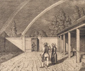 Un doppio arcobaleno. Illustrazione per "Linearperspectiven", Tavola V