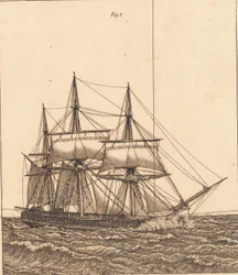 Una corvetta a vele spiegate. Illustrazione per "Linearperspectiven", Tavola X