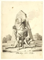 "Fremtiden"