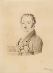 Ritratto del fisico norvegese Christoffer Hansteen. Mezzobusto di fronte a sinistra