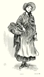 Personaggio di Dickens: Nancy