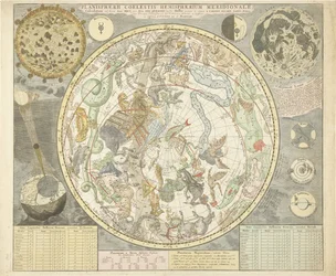 Carta stellare del cielo meridionale