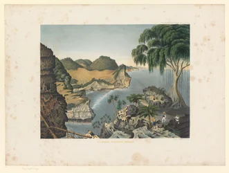 Vista della costa sud di Giava