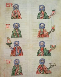 Conteggio delle dita da 1 a 20000, da De numeris. Codex Alcobacense di Rabanus Maurus