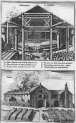 Die Saltzpan zu Hallstätt. Da: Topographia Provinciarum